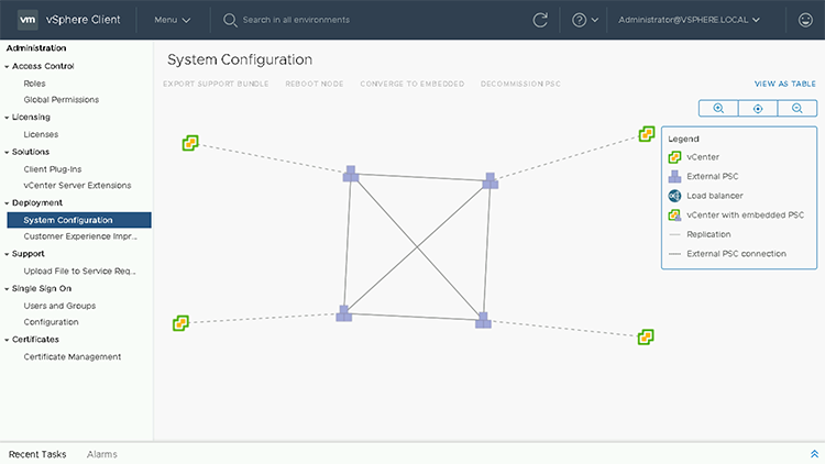 vCenter Server Converge Tool - How do I Converge an Environment Using ...