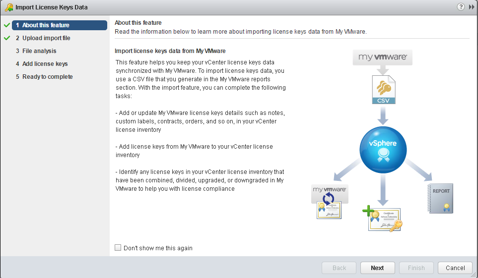 Vmware esxi 6.5 license key generator